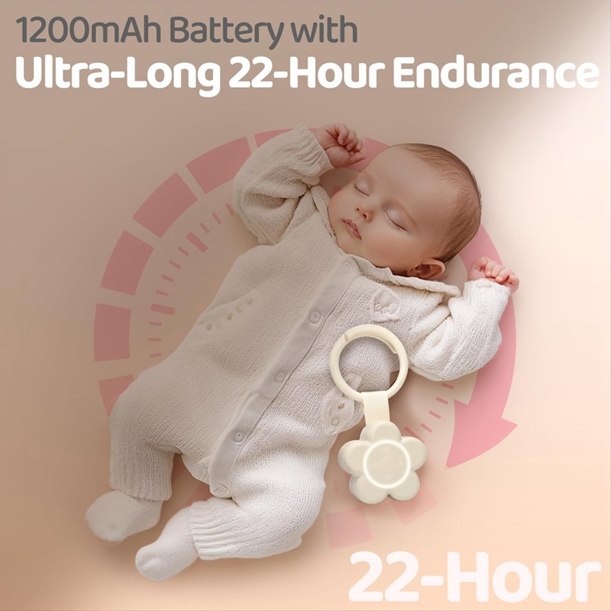 Изысканная портативная машина  – обзор и цена White Noise Machine Sleep