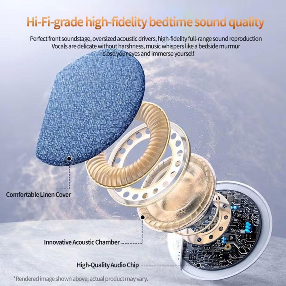 Беспроводная Bluetooth-колонка – обзор и цена White Noise Machine Sleep